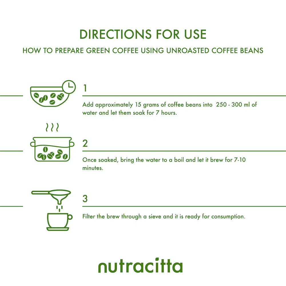 Green coffee: how to prepare it and how to take it